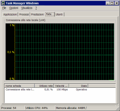Occupazione di banda su Windows XP