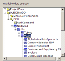 I vari oggetti del Database