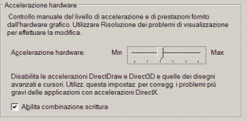 L'accelerazione Hardware