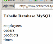 La pagina Web mostra le tabelle del Database