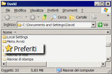 La cartella dei Preferiti all'interno del profilo