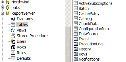 Il Database d'appoggio creato in SQL Server
