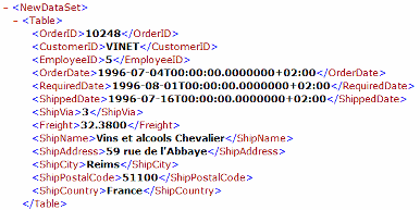 Il file XML risultato del salvataggio