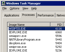Il Task Manager di Windows