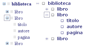 La stessa Treeview con due Temi diversi