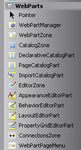 La ToolBox di VS.NET 2005